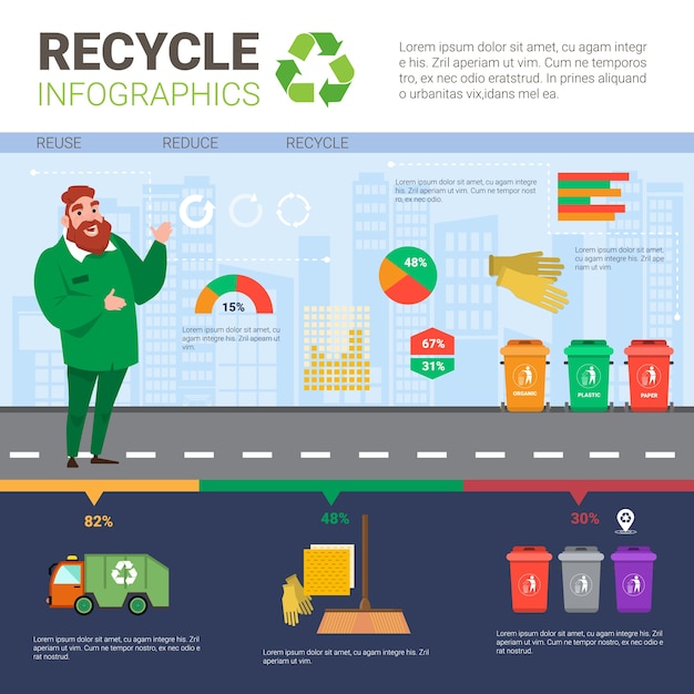 Recycle Infographic 