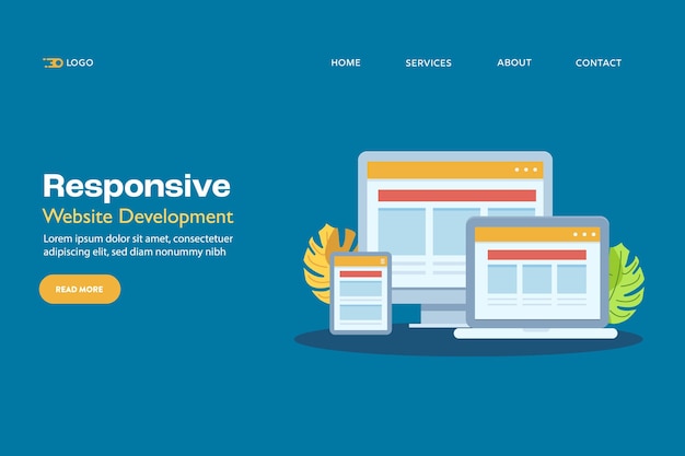 Responsive website development