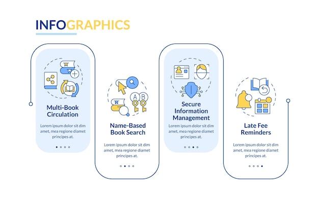 Vector rfid book managing rectangle infographic template