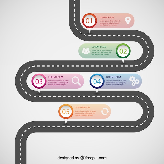 Road infographic template