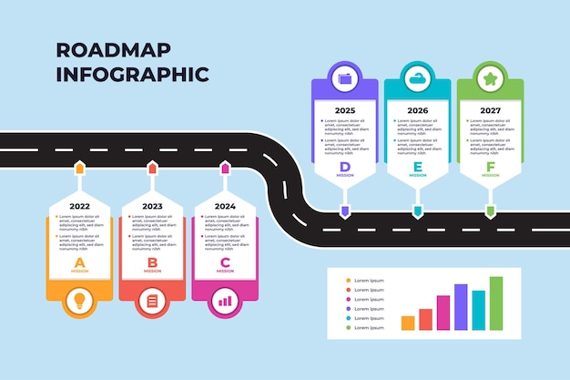 Vector roadmap table chart business infographic template