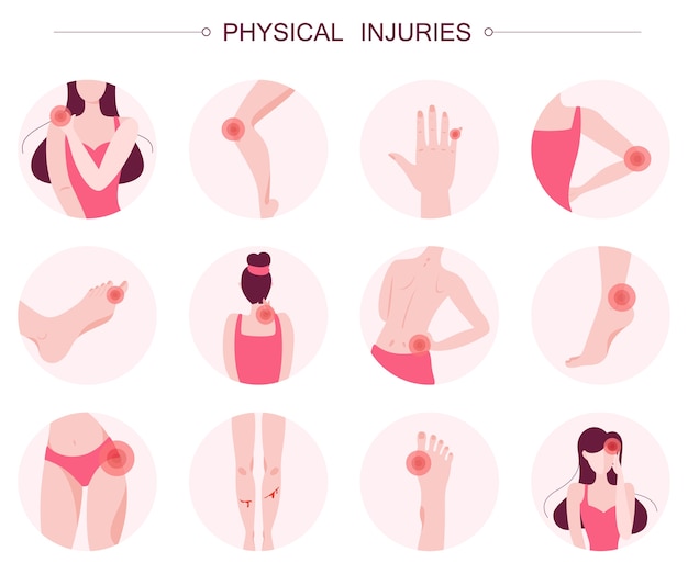 Vector set of   of body injury.   