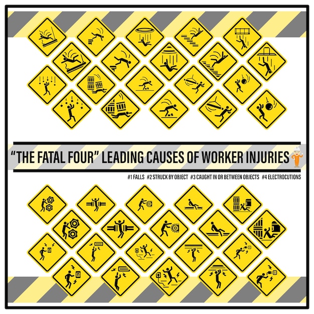 Set of safety signs and symbols of The fatal four