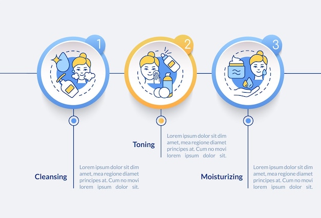 Vector skincare routine steps circle infographic template. beauty procedures. data visualization with 3 steps. process timeline info chart. workflow layout with line icons. lato-bold, regular fonts used