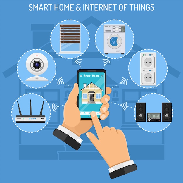 Smart Home and Internet of Things