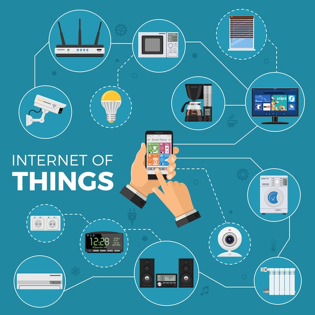 Vector smart house and internet of things concept with flat icons.