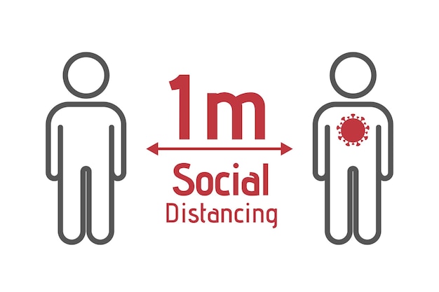 Social distancing during COVID19