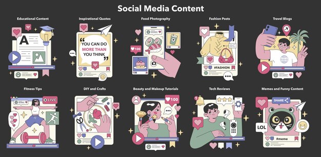 Vector social media content set diverse online interaction and communication engaging tutorials lifestyle