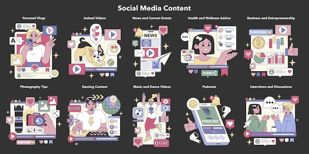 Vector social media content set varied digital experiences from personal vlogs to gaming insightful