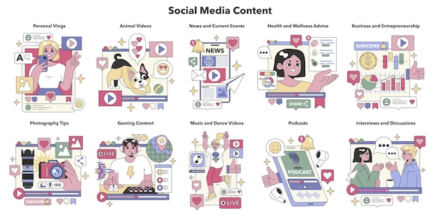 Vector social media content set varied digital experiences from personal vlogs to gaming insightful