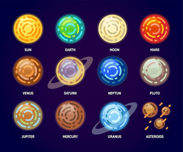 Solar System