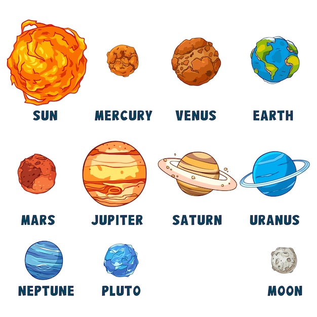 Solar system