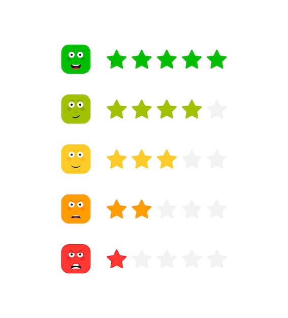 Star rating with different face emotion Feedback scale Angry sad neutral satisfied and happy emoticon set Funny cartoon hero emotion rating Vector illustration