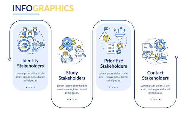 Steps of stakeholder relations rectangle infographic template