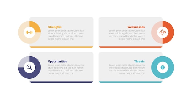 Vector swot analysis strategic planning management infographics template diagram with pie chart on rectangle box edge 4 point step creative design for slide presentation vector