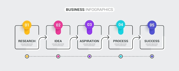 Thin line infographic template with 5 steps.