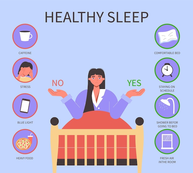 Tips for healthy sleep Good sleep rules or recommendations causes of insomnia infographic with tired girl in bed vector illustration