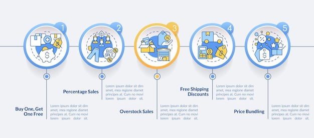 Types of discounts circle infographic template