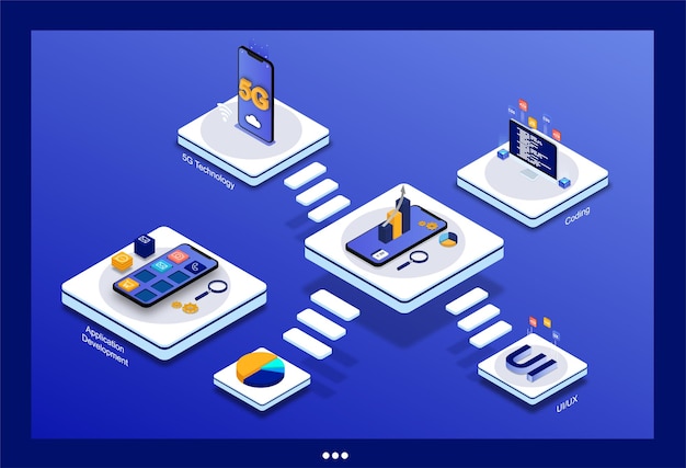 Vector vactor isometric platform