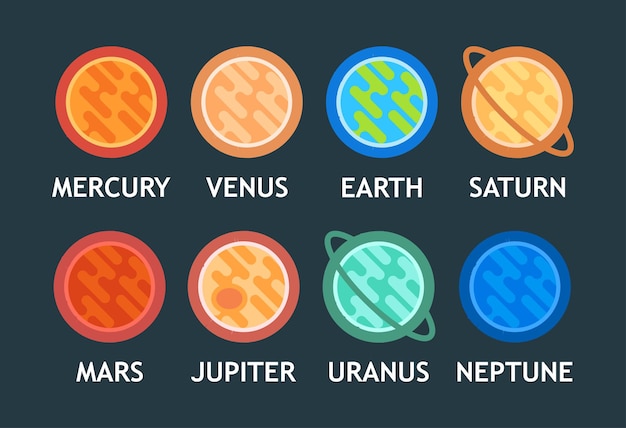 Vector vector flat set of solar system planets in cartoon style