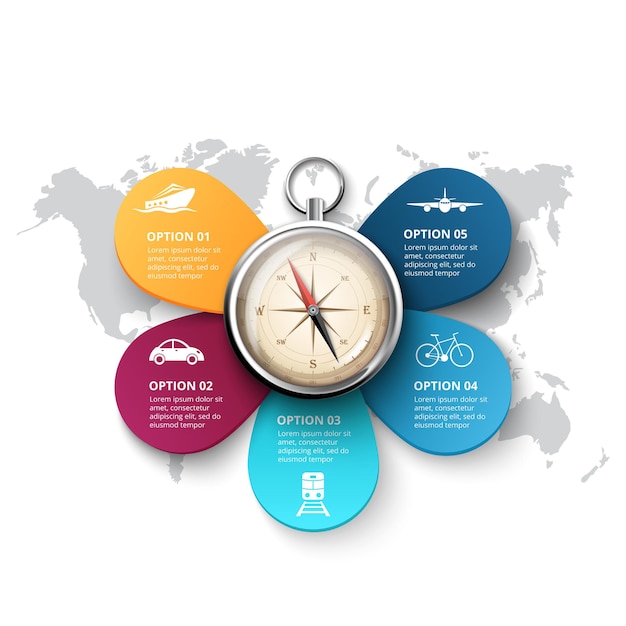 Vector travel infographic with a compass on the map.