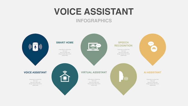 Voice assistant smart home virtual Assistant Speech Recognition AI assistant icons Infographic design layout template Creative presentation concept with 5 steps