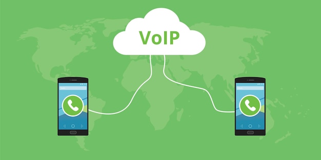 Voip voice over internet protocol