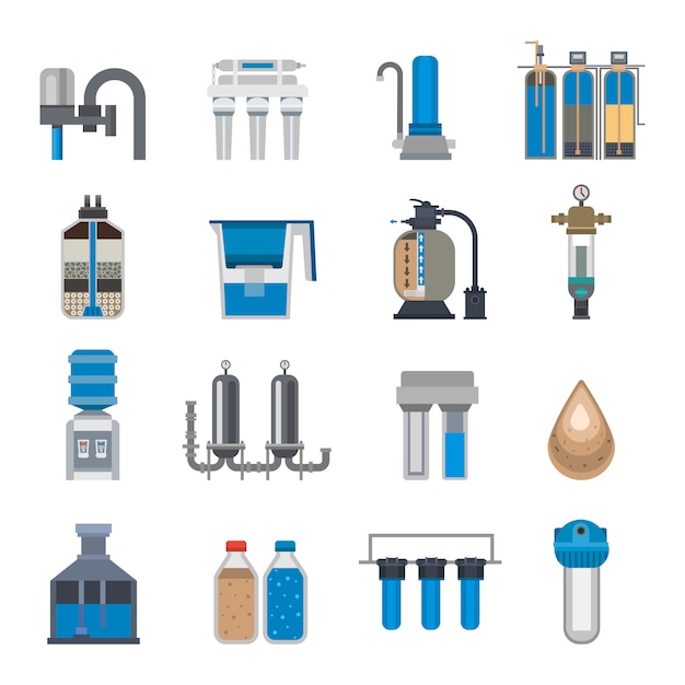 Water filtration set