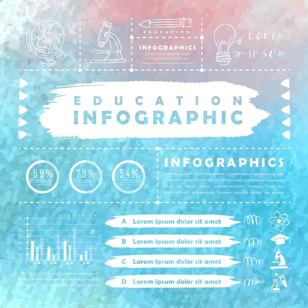 Vector watercolor background education infographic in blue and pink