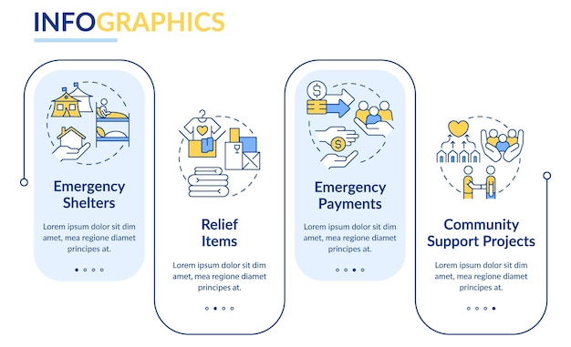 Ways to help war refugees rectangle infographic template