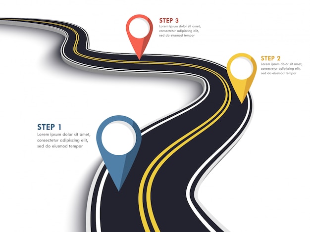 Winding Road way location infographic template with pin pointer.