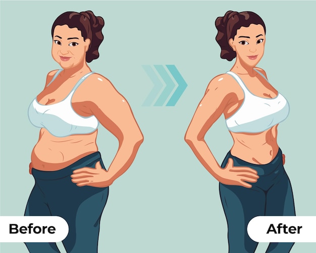 Womens body changes before and after fitness show vector illustrations