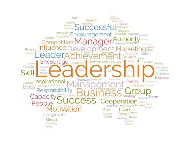 Vector word cloud background concept for leadership achieve your vision with success attitude development vector illustration