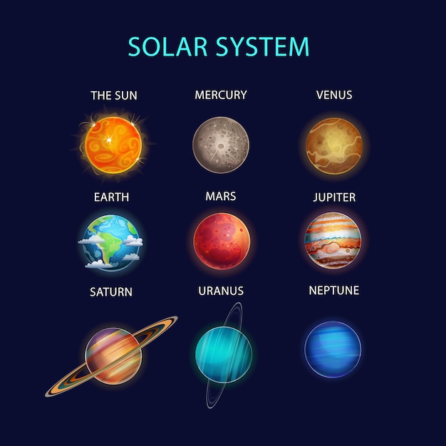 ilustracja Układu Słonecznego z planetami: Słońce, Merkury, Wenus, Ziemia, Mars, Jowisz, Saturn, Uran, Neptun.