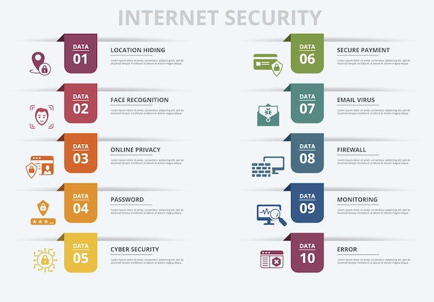 Wektor infografika ikony szablonów bezpieczeństwa internetowego w różnych kolorach obejmują hasło bezpieczeństwa cybernetycznego