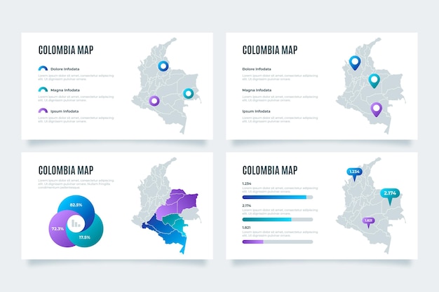 Infografika mapy gradientu kolumbii