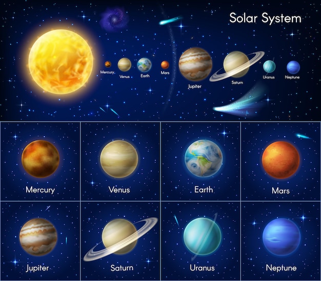 Plik wektorowy plansza wektor planety układu słonecznego, astronomia