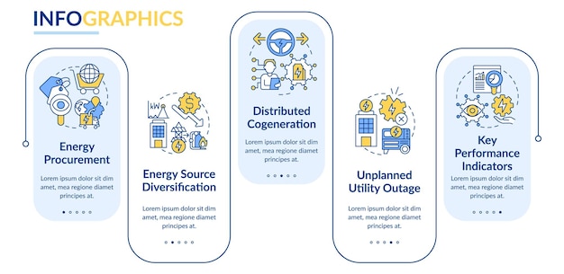 Udany szablon infografiki prostokąta zarządzania energią