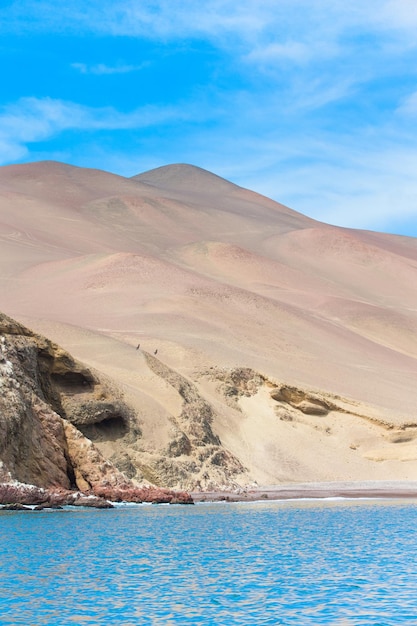 El Candelabro Wyspy Ballestas Peru Ameryka Południowa