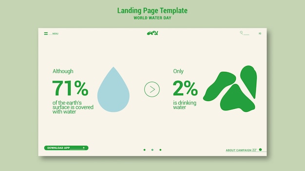 PSD gratuito modello di pagina di destinazione della giornata mondiale dell'acqua