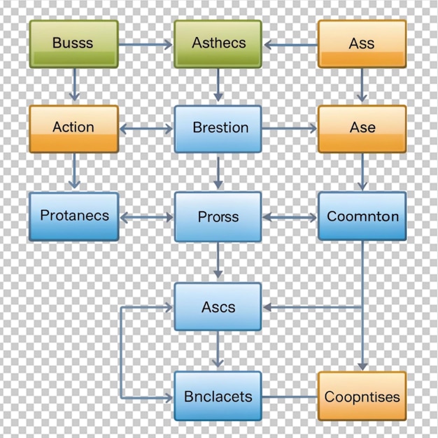 PSD flussdiagramm für die automatisierung von geschäftsprozessen