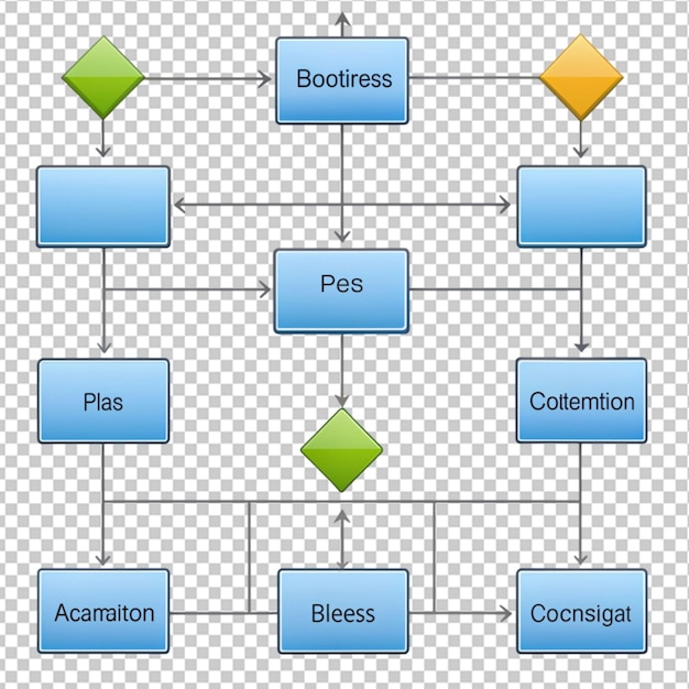 PSD flussdiagramm für die automatisierung von geschäftsprozessen