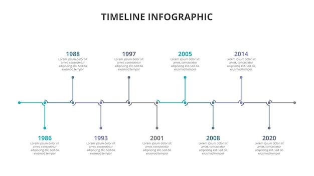 PSD infografik-zeitleiste mit 9 schritten optionen teile oder prozesse