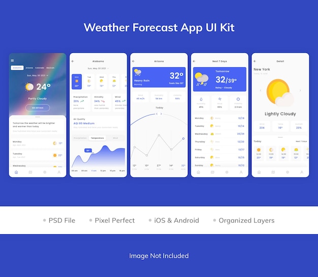 PSD kit d'interface utilisateur de l'application de prévisions météorologiques