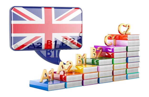 Livelli di apprendimento e miglioramento della lingua inglese Concetto di lingua inglese Rendering 3D isolato su sfondo trasparente