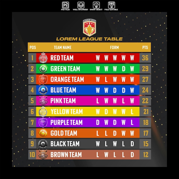 PSD modelo de design da tabela de classificação da liga de futebol