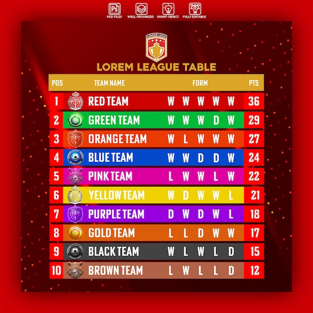 PSD modelo de design da tabela de classificação da liga de futebol