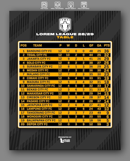 PSD modelo de maquete da tabela da liga de futebol