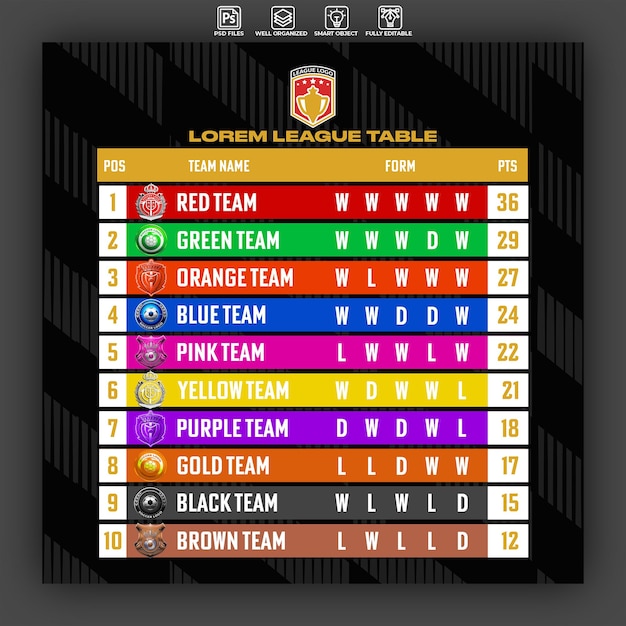 PSD modelo de projeto de tabela de liga de futebol