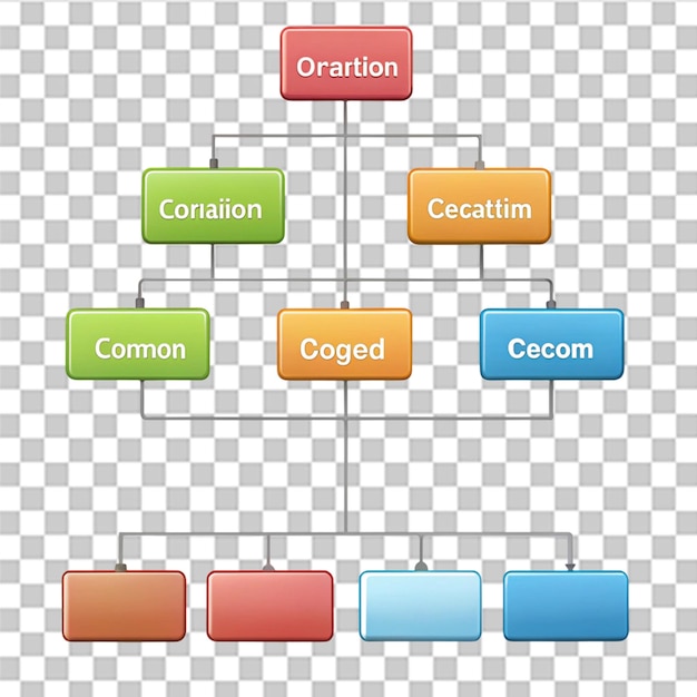 PSD organisationsdiagramm der systeme, isoliert auf durchsichtigem hintergrund